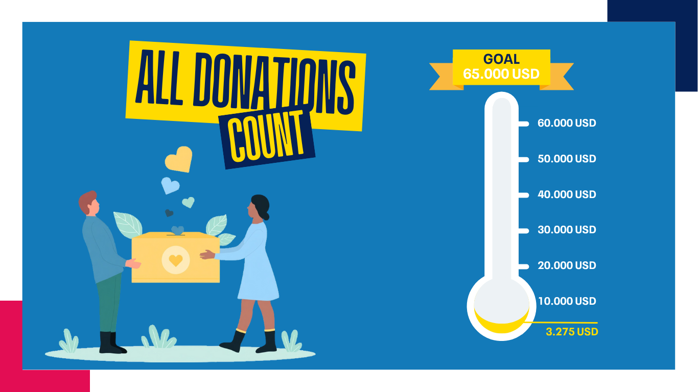 Donation temperature check